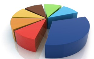 Удобные графики для учета финансов